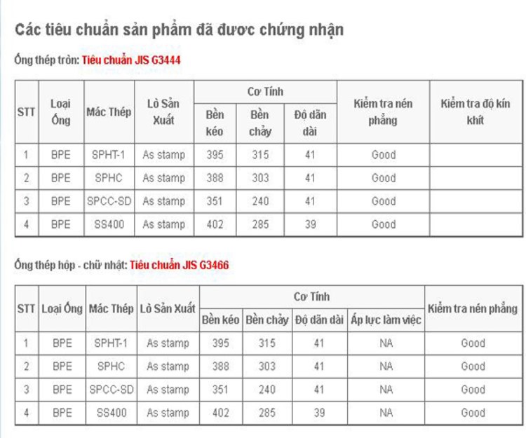 Các tiêu chuẩn của sản phẩm ống sắt siêu âm tại Thép Đại Bàng