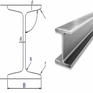 Thép Hình Chữ I