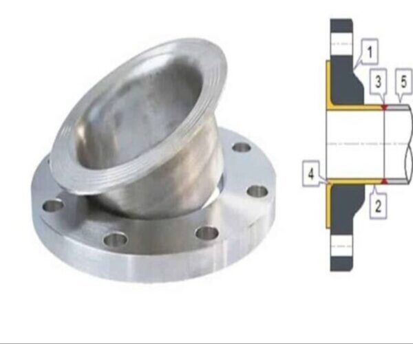 Mặt bích lỏng (Lap Joint Flange)