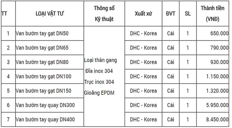 Van Bướm Tay Gạt DHC – Korea