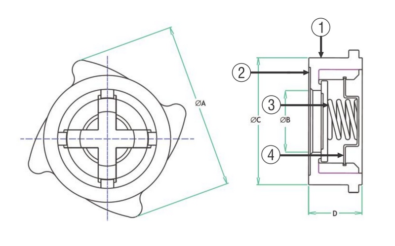 Disc check valve
