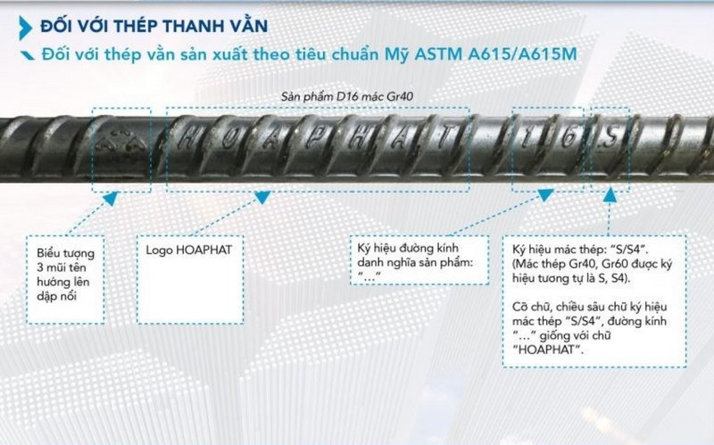 Hướng dẫn nhận biết và lựa chọn thép Hòa phát