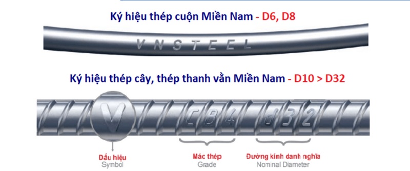 Hướng dẫn nhận biết và lựa chọn thép Miền Nam