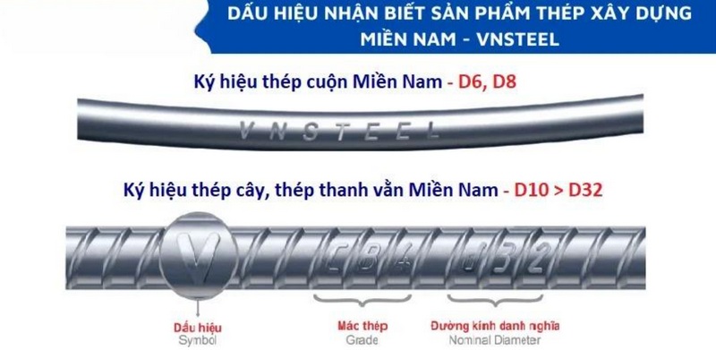 Nhận biết theo mác thép