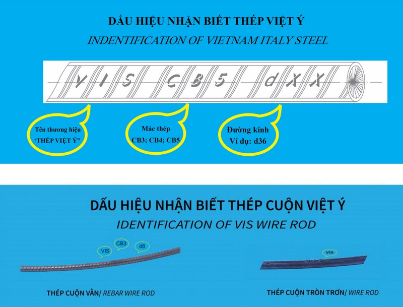 Nhận biết trên thân thép