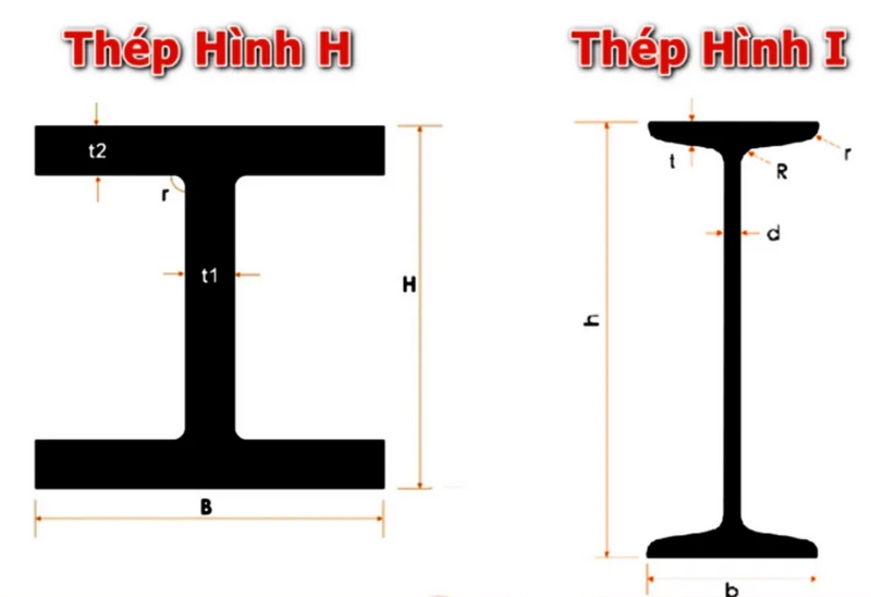 Cách phân biệt thép chữ H và thép chữ I trong thực tế