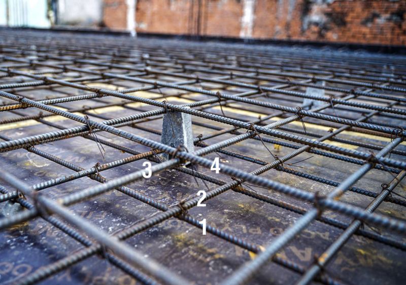 Hiểu đúng bản chất của việc tính sắt trong xây dựng